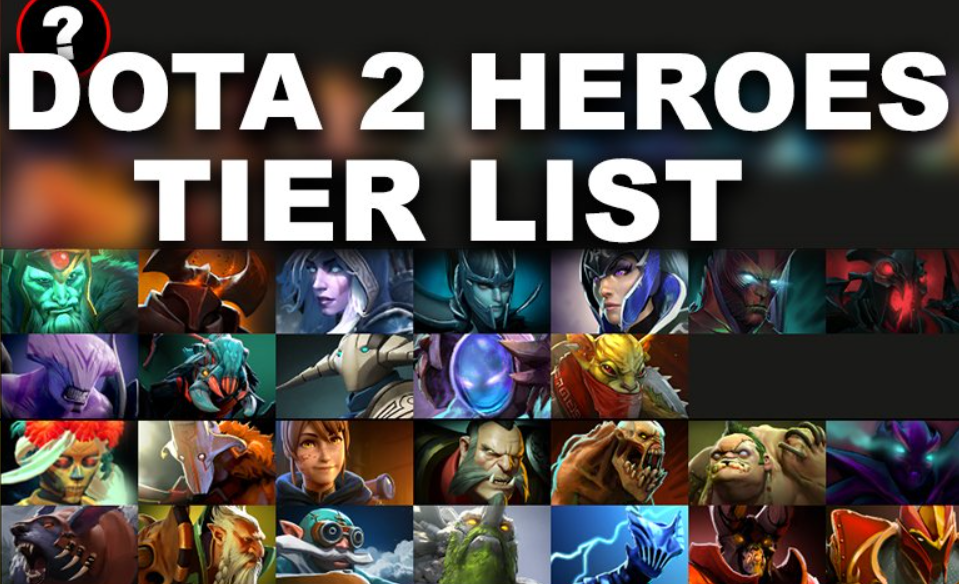 Explanation of what a tier list is and its significance in Dota 2